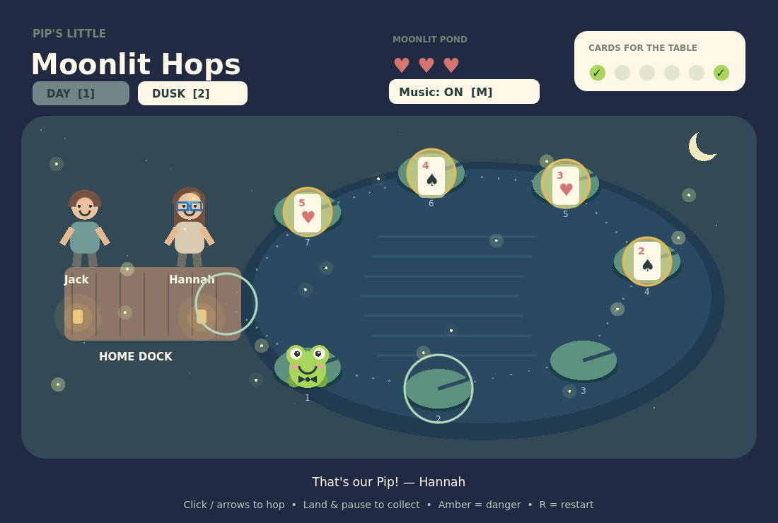 A real Moonlit Hops game round featuring Pip